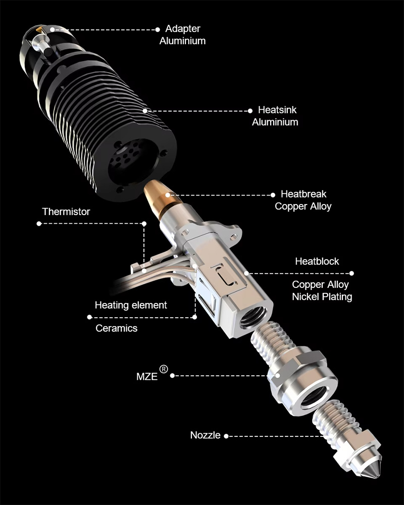 Parts and design of the Rapido hotend